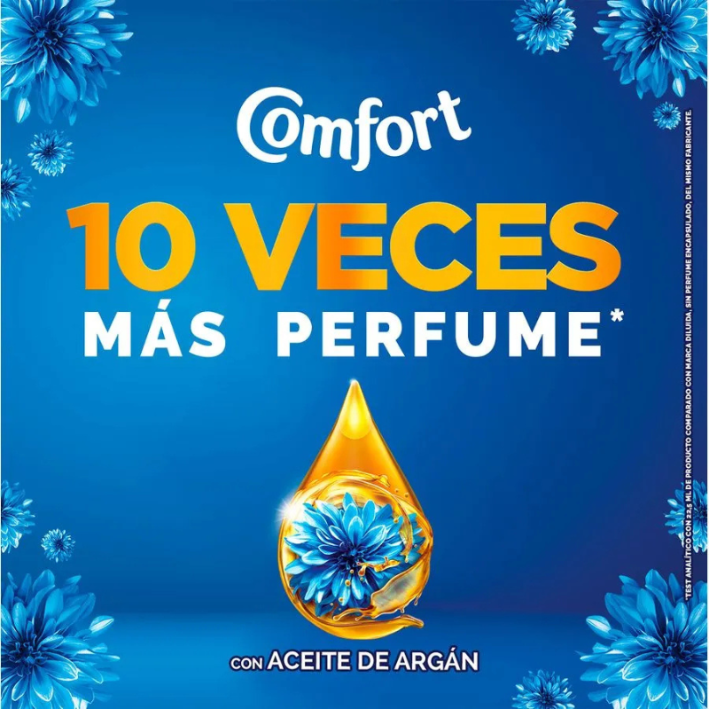 SUAVIZANTE COMFORT 500ML FLORAL X1 - Imagen 5